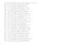 do data entry, copy paste, data scraping, email leads, pdf to excel data entry